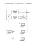 Broadcast Identity-Based Encryption diagram and image