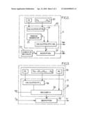 Broadcast Identity-Based Encryption diagram and image