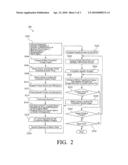 METHOD AND SYSTEM FOR CREATING THREE-DIMENSIONAL SPATIAL AUDIO diagram and image