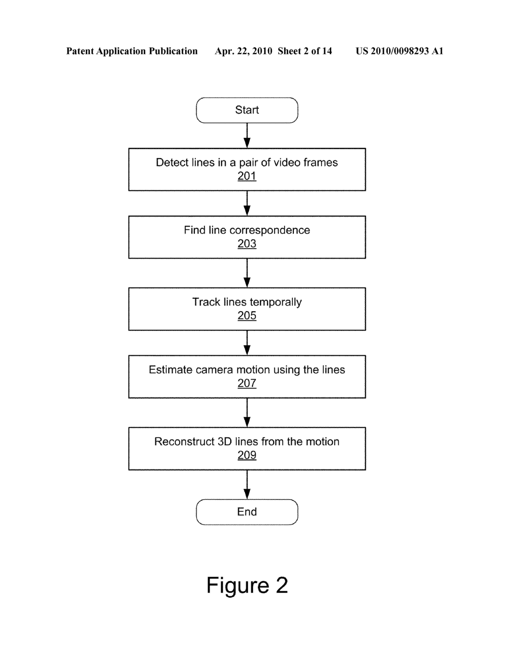 Structure and Motion with Stereo Using Lines - diagram, schematic, and image 03