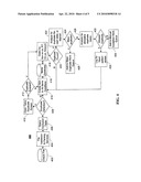 Method and System for Duplicate Check Detection diagram and image