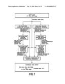 IMAGE PROCESSING DEVICE, IMAGE PROCESSING METHOD AND IMAGE PROCESSING PROGRAM diagram and image