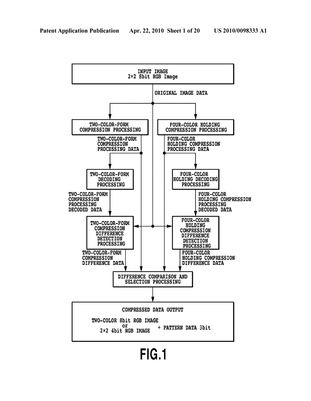 IMAGE PROCESSING DEVICE, IMAGE PROCESSING METHOD AND IMAGE PROCESSING PROGRAM - diagram, schematic, and image 02