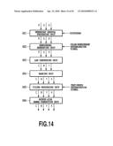 IMAGE PROCESSING DEVICE, IMAGE PROCESSING METHOD AND IMAGE PROCESSING PROGRAM diagram and image