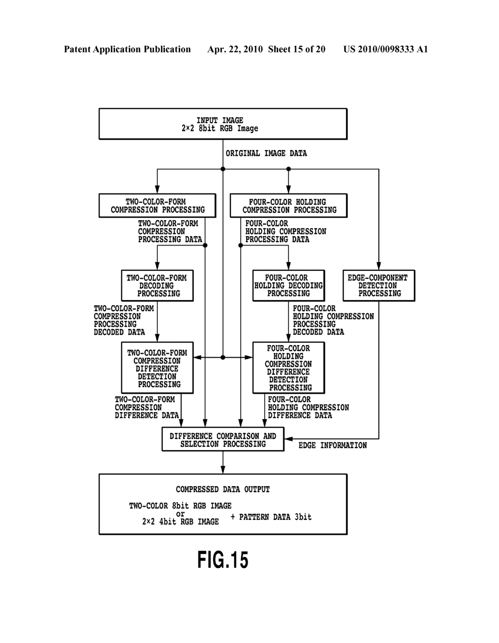 IMAGE PROCESSING DEVICE, IMAGE PROCESSING METHOD AND IMAGE PROCESSING PROGRAM - diagram, schematic, and image 16