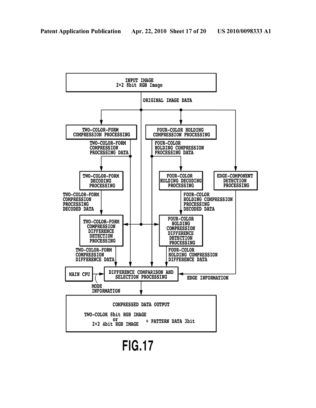 IMAGE PROCESSING DEVICE, IMAGE PROCESSING METHOD AND IMAGE PROCESSING PROGRAM - diagram, schematic, and image 18