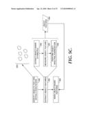 DETECTING GEOGRAPHIC-AREA CHANGE USING HIGH-RESOLUTION, REMOTELY SENSED IMAGERY diagram and image