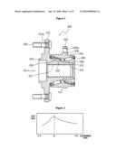 HUB BEARING UNIT PROVIDED WITH MULTIPLE ROWS OF ROLLING ELEMENTS diagram and image