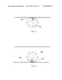 LIGHT CONFINEMENT USING DIFFUSERS diagram and image