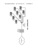 PERFORMANCE MONITORING IN PASSIVE OPTICAL NETWORKS diagram and image