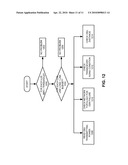 PERFORMANCE MONITORING IN PASSIVE OPTICAL NETWORKS diagram and image