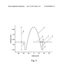 Multimode Optical Fiber With Low Differential Mode Delay diagram and image