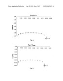 Multimode Optical Fiber With Low Differential Mode Delay diagram and image