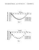 Multimode Optical Fiber With Low Differential Mode Delay diagram and image