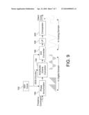 CLOCK REGENERATION FOR OPTICAL COMMUNICATIONS diagram and image