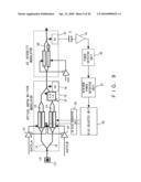 OPTICAL TRANSMITTER APPARATUS diagram and image