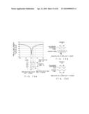 OPTICAL TRANSMITTER APPARATUS diagram and image