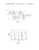 METHOD AND APPARATUS FOR GENERATING SIGNALS WITH INCREASED DISPERSION TOLERANCE USING A DIRECTLY MODULATED LASER TRANSMITTER diagram and image