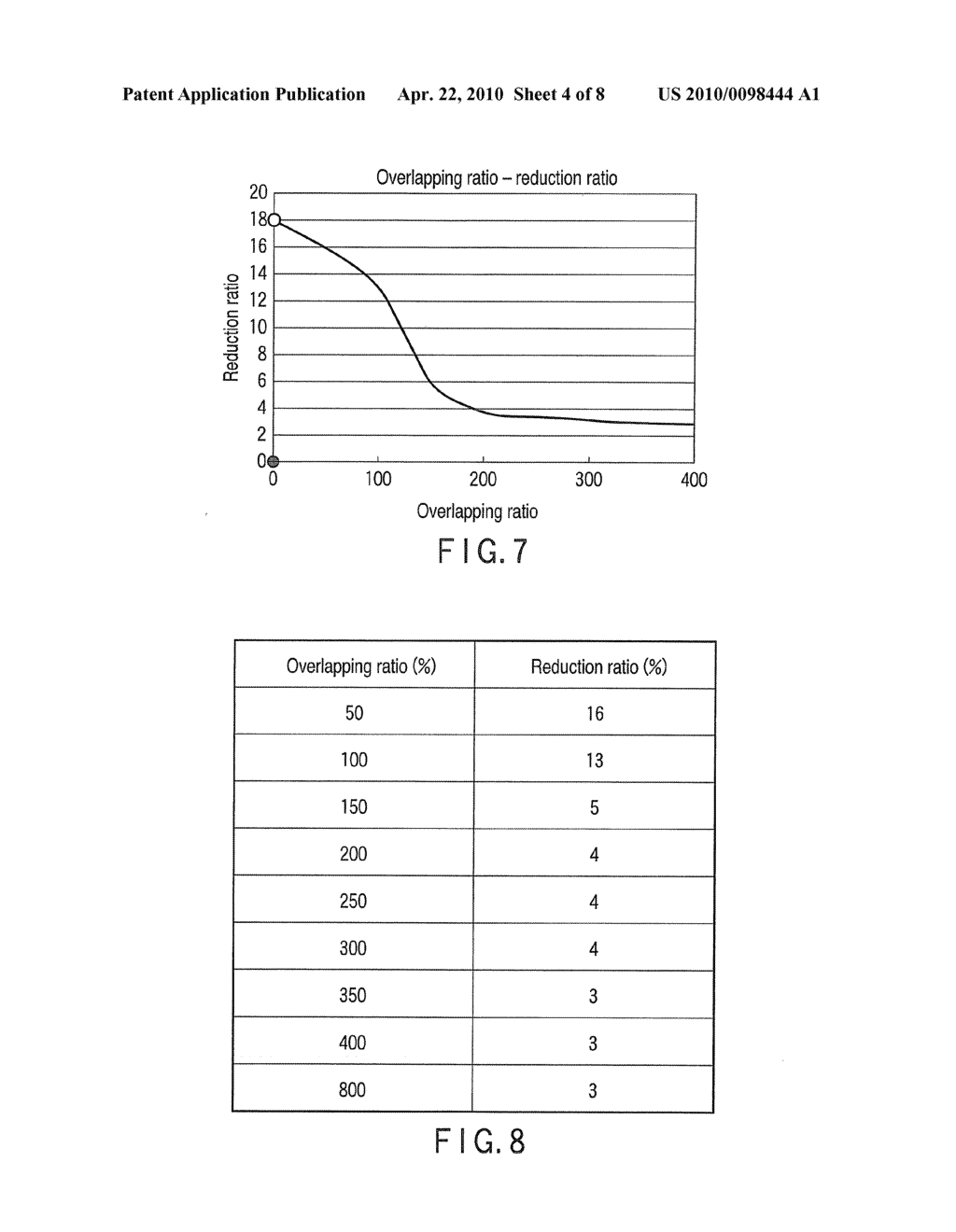 IMAGE FORMING APPARATUS, IMAGE FORMING METHOD AND IMAGE PROCESSING APPARATUS - diagram, schematic, and image 05