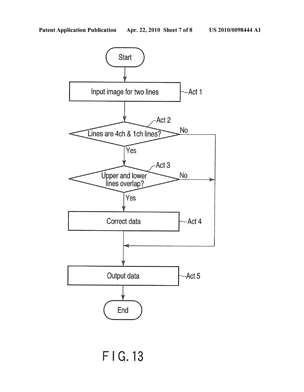 IMAGE FORMING APPARATUS, IMAGE FORMING METHOD AND IMAGE PROCESSING APPARATUS - diagram, schematic, and image 08