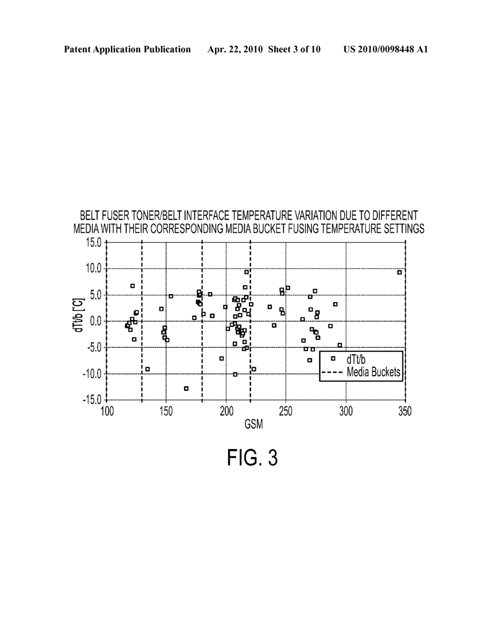 ELECTROPHOTOGRAPHIC APPARATUS HAVING FUSER TEMPERATURE CONTROL AND CORRESPONDING METHODS - diagram, schematic, and image 04