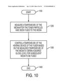 ELECTROPHOTOGRAPHIC APPARATUS HAVING FUSER TEMPERATURE CONTROL AND CORRESPONDING METHODS diagram and image