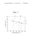 FUSING DEVICE AND IMAGE FORMING APPARATUS HAVING THE SAME diagram and image