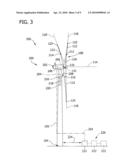 METHOD AND SYSTEM FOR OPERATING A WIND TURBINE GENERATOR diagram and image