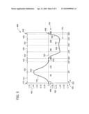 METHOD AND SYSTEM FOR OPERATING A WIND TURBINE GENERATOR diagram and image