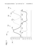 METHOD AND SYSTEM FOR OPERATING A WIND TURBINE GENERATOR diagram and image