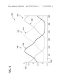 METHOD AND SYSTEM FOR OPERATING A WIND TURBINE GENERATOR diagram and image