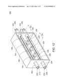 PLASMA SYSTEM diagram and image