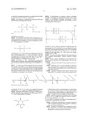 COMPOSITIONS CONTAINING AT LEAST ONE OIL STRUCTURED WITH AT LEAST ONE SILICONE-POLYAMIDE POLYMER, AND AT LEAST ONE CRYSTALLINE SILICONE COMPOUND AND METHODS OF USING THE SAME diagram and image