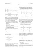 COMPOSITIONS CONTAINING AT LEAST ONE OIL STRUCTURED WITH AT LEAST ONE SILICONE-POLYAMIDE POLYMER, AND AT LEAST ONE CRYSTALLINE SILICONE COMPOUND AND METHODS OF USING THE SAME diagram and image