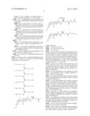 Polyamino acids functionalized by hydrophobic grafts bearing an anionic charge and applications thereof, such as therapeutic applications diagram and image