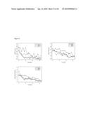 Method of treating tuberculosis with interferons diagram and image