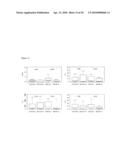 Method of treating tuberculosis with interferons diagram and image