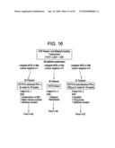 Method of treating tuberculosis with interferons diagram and image