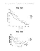 Method of treating tuberculosis with interferons diagram and image