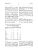 Method of treating tuberculosis with interferons diagram and image