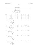PHARMACEUTICAL COMPOSITION diagram and image
