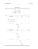 PHARMACEUTICAL COMPOSITION diagram and image