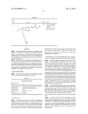 COMBINATION OF BENZIMIDAZOLE ANTI-CANCER AGENT AND A SECOND ANTI-CANCER AGENT diagram and image