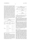 PHARMACEUTICAL COMPOSITIONS FOR BINDING SPHINGOSINE-1-PHOSPHATE diagram and image
