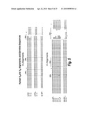 Antibodies that bind human dendritic and epithelial cell 205 (DEC-205) diagram and image