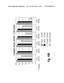 Antibodies that bind human dendritic and epithelial cell 205 (DEC-205) diagram and image