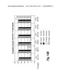 Antibodies that bind human dendritic and epithelial cell 205 (DEC-205) diagram and image