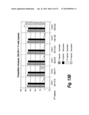 Antibodies that bind human dendritic and epithelial cell 205 (DEC-205) diagram and image