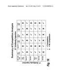 Antibodies that bind human dendritic and epithelial cell 205 (DEC-205) diagram and image