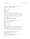 Antibodies that bind human dendritic and epithelial cell 205 (DEC-205) diagram and image